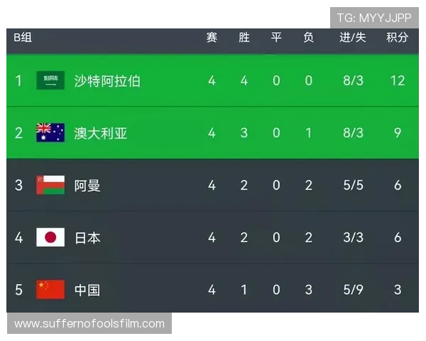 乌加特加盟巴黎首季的扫荡任务与战术适配分析