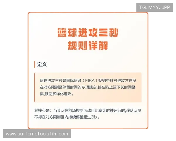 篮球三秒违例规则解析：何时算违例与判定要点