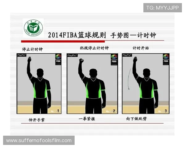 篮球犯规次数限制规则详解，个人与球队犯规的区别是什么